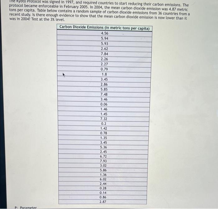 The Kyoto Protocol Was Signed In 1997 And Required Countries To Start Reducing Their Carbon Emissions The Protocol Bec 1