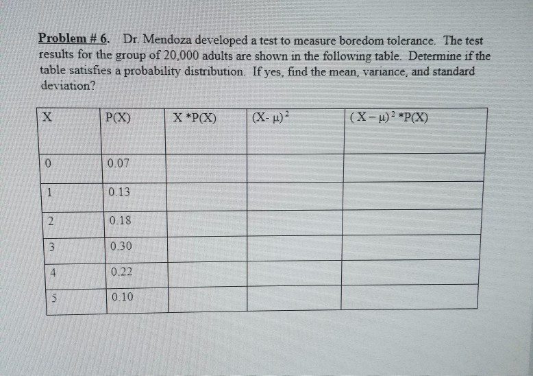 Problem 6 Dr Mendoza Developed A Test To Measure Boredom Tolerance The Test Results For The Group Of 20 000 Adults A 1