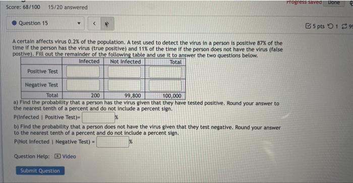 Score 68 100 15 20 Answered Question 15 A Certain Affects Virus 0 2 Of The Population A Test Used To Detect The Virus 1