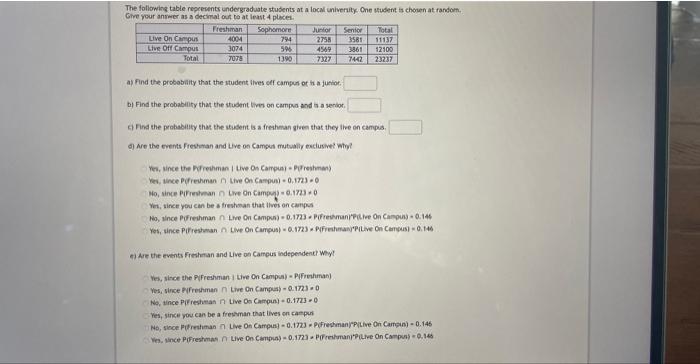 The Following Table Represents Undergraduate Students At A Local University One Student Is Chosen At Random Give Your A 1
