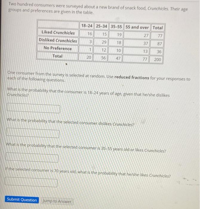 Two Hundred Consumers Were Surveyed About A New Brand Of Snack Food Crunchicles Their Age Groups And Preferences Are G 1