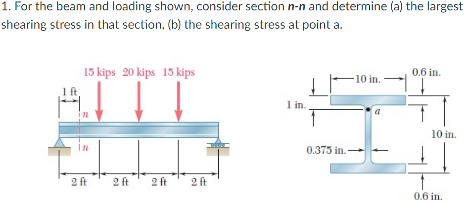 Please Show The Complete Solution 1
