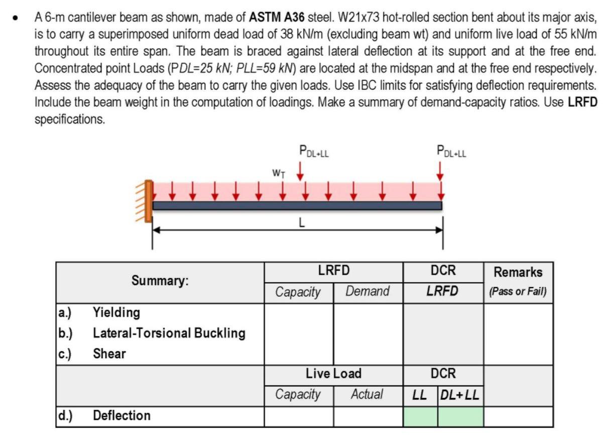 A 6 M Cantilever Beam As Shown Made Of Astm A36 Steel W21x73 Hot Rolled Section Bent About Its Major Axis Is To Car 1