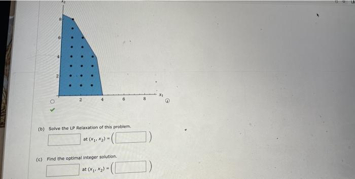 Consider The Following All Integer Linear Program Max 1x 1x 4x17x 5 39 1x 6x 24 2x 1x 17 120 And Integer A G 2