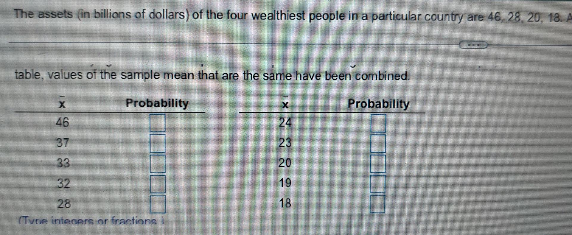 The Assets In Billions Of Dollars Of The Four Wealthiest People In A Particular Country Are 46 28 20 18 Assume Tha 2