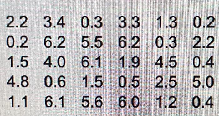 The Data In The Accompanying Table Represent The Length Of Life In Years Measured To The Nearest Tenth Of 30 Similar 4