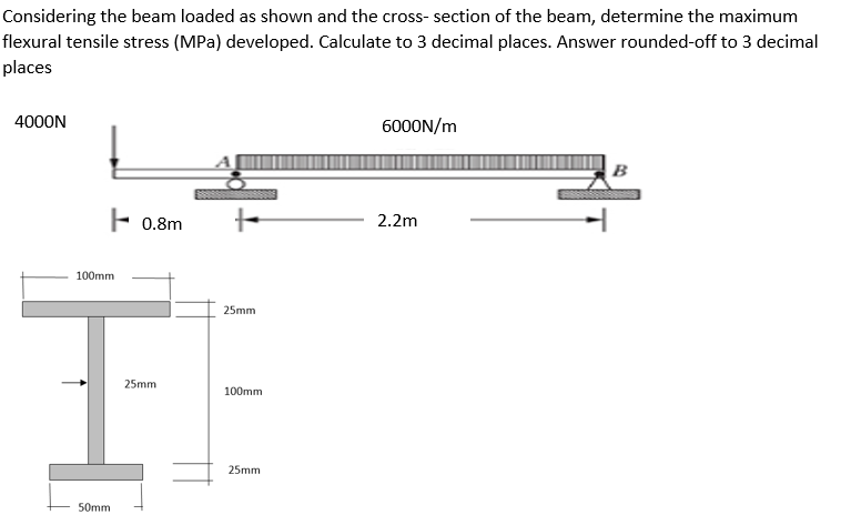 Considering The Beam Loaded As Shown And The Cross Section Of The Beam Determine The Maximum Flexural Tensile Stress M 1