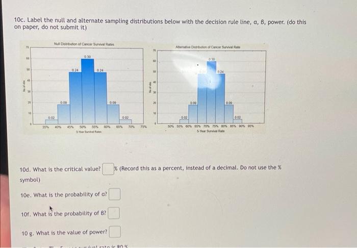 10c Label The Null And Alternate Sampling Distributions Below With The Decision Rule Line A B Power Do This On Pap 1