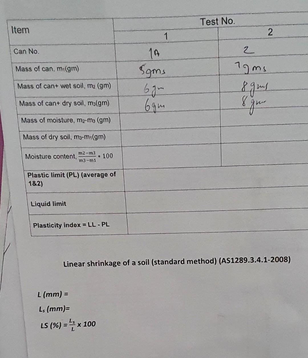 Test No Item 1 2 Can No 2 Mass Of Can Mi Gm Gms 14 Sams 6gn 69m Mass Of Can Wet Soil M2 Gm 8 Grus Mass Of Can D 1