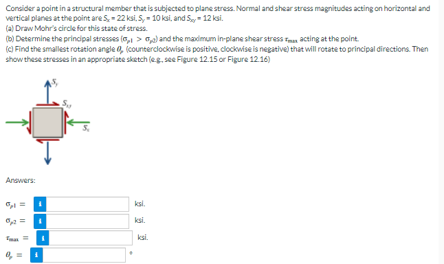 Consider A Point In A Structural Member That Is Subjected To Plane Stress Normal And Shear Stress Magnitudes Acting On 1