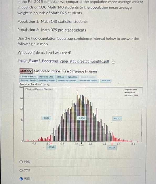 In The Fall 2015 Semester We Compared The Population Mean Average Weight In Pounds Of Coc Math 140 Students To The Popu 1