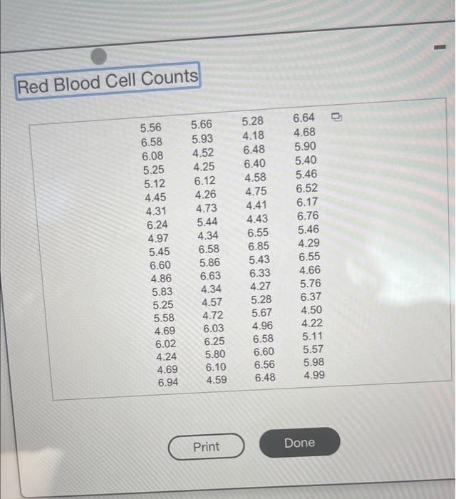 Refer To The Accompanying Data Set Of Red Blood Cell Counts Million Cellspl For Males Construct A Frequency Distribut 2