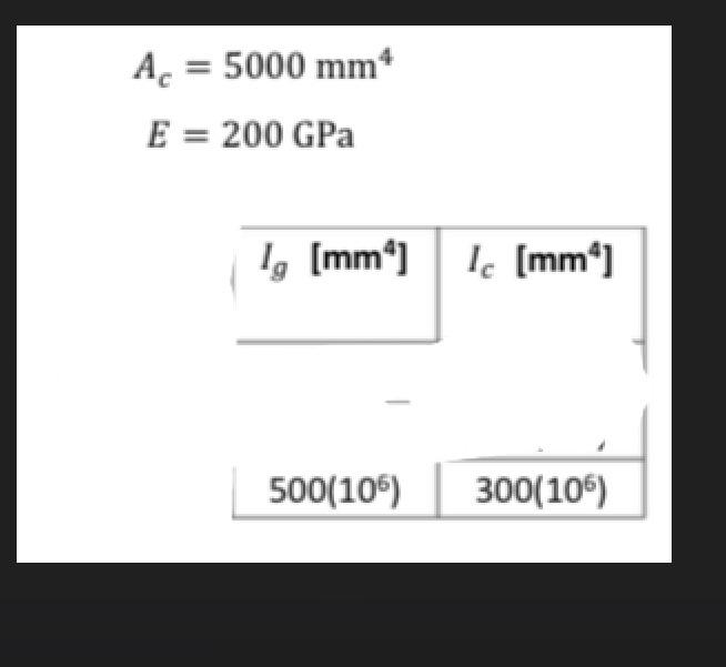 Question 2 25 Marks Answer The Following Questions You May Draw Figures To Supplement Your Answers A Figure 2 A Sh 4