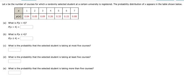 Let Y Denote The Number Of Broken Eggs In A Randomly Selected Carton Of One Dozen Eggs Suppose That The Probability Dis 2