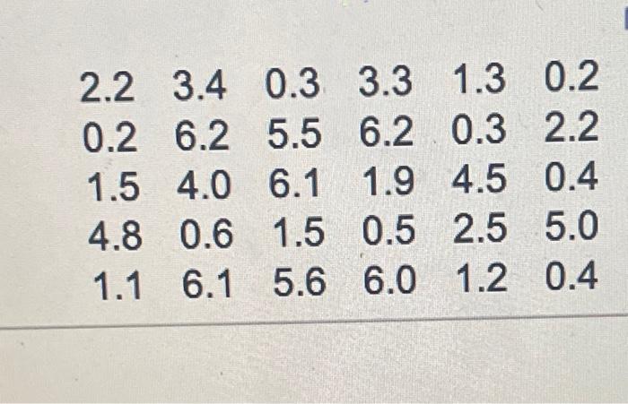 Rse The Data In The Accompanying Table Represent The Length Of Life In Years Measured To The Nearest Tenth Of 30 Simi 2