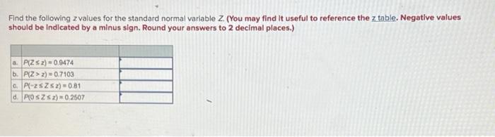 Find The Following Z Values For The Standard Normal Variable Z You May Find It Useful To Reference The Z Table Negati 1