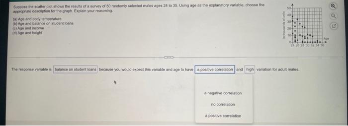 Suppose The Scatter Plot Shows The Results Of A Survey Of 50 Randomly Selected Males Ages 24 To 35 Using Age As The Exp 1