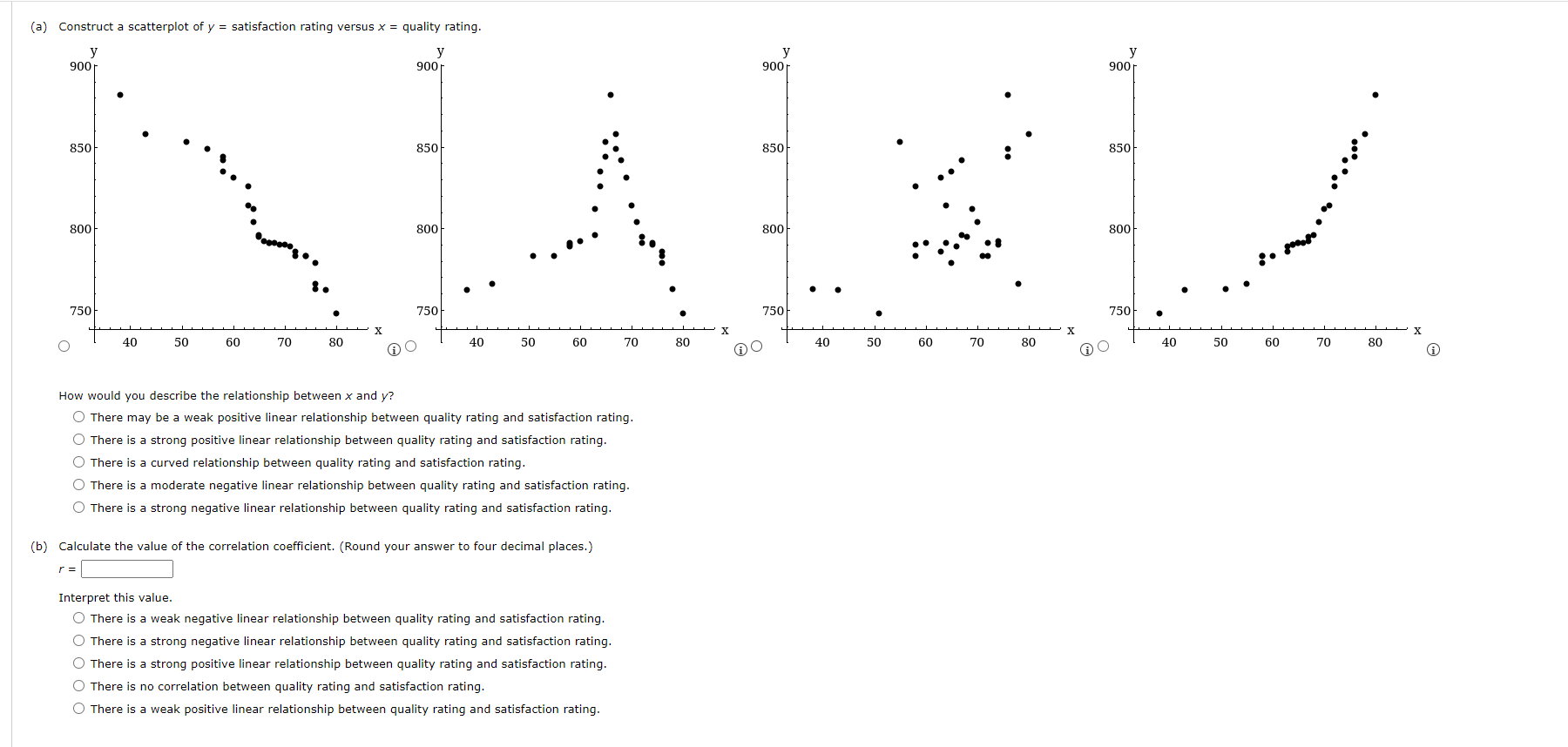 A Construct A Scatterplot Of Y Satisfaction Rating Versus X Quality Rating Y 900r 850 Kuru 800 750 Y 900 R 850 80 1