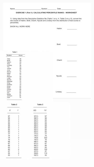 Using Data From The Descriptive Statistics File Table 1 On P 4 Table 2 On P 6 Convert The Raw Scores Of Hakim Bre 1