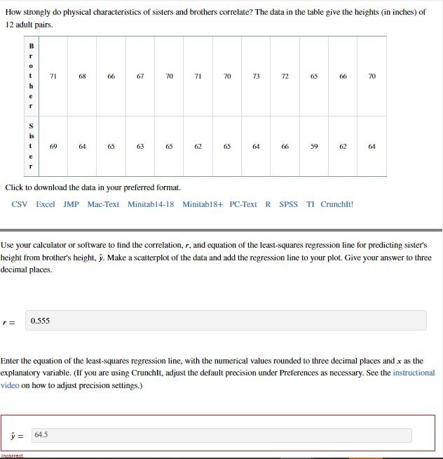 How Strongly Do Physical Characteristics Of Sisters And Brothers Correlate The Data In The Table Give The Heights In I 1