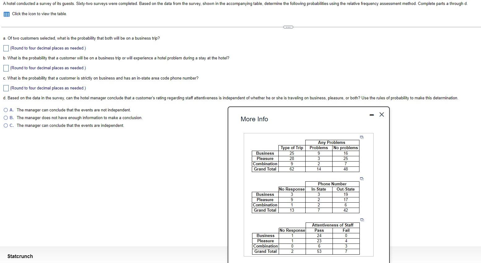 A Hotel Conducted A Survey Of Its Guests Sixty Two Surveys Were Completed Based On The Data From The Survey Shown In 1