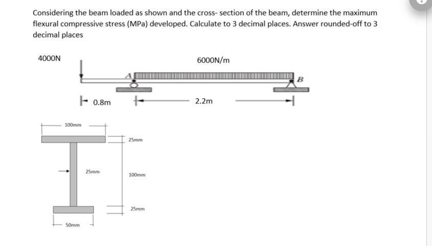 Considering The Beam Loaded As Shown And The Cross Section Of The Beam Determine The Maximum Flexural Compressive Stres 1