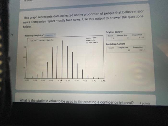 This Graph Represents Data Collected On The Proportion Of People That Believe Major News Companies Report Mostly Fake Ne 1