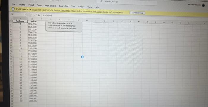 A1 L File Home Insert Draw Page Layout Formulas Data Review View Help Protected View Becerealies From The Internet Can C 1