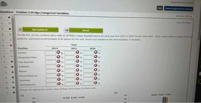 Questions Problem 2 04 Algo Categorical Variables 1 2 4 5 6 Kl 19 10 11 12 13 14 15 O O O O O Spreadshee 1
