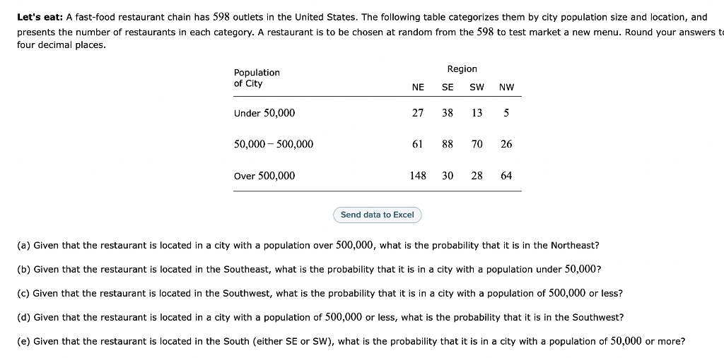 Let S Eat A Fast Food Restaurant Chain Has 598 Outlets In The United States The Following Table Categorizes Them By Ci 1