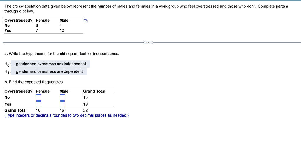 The Cross Tabulation Data Given Below Represent The Number Of Males And Females In A Work Group Who Feel Overstressed An 1