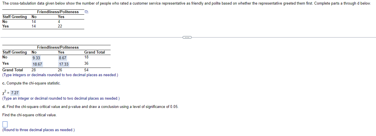 The Cross Tabulation Data Given Below Show The Number Of People Who Rated A Customer Service Representative As Friendly 1