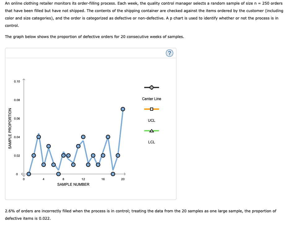 An Online Clothing Retailer Monitors Its Order Filling Process Each Week The Quality Control Manager Selects A Random 1