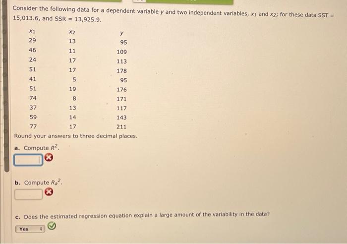 Consider The Following Data For A Dependent Variable Y And Two Independent Variables X1 And X2 For These Data Sst 15 1