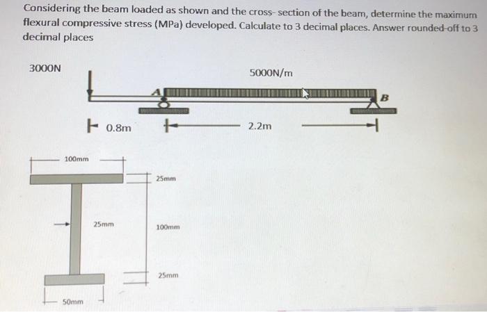Considering The Beam Loaded As Shown And The Cross Section Of The Beam Determine The Maximum Flexural Compressive Stres 1