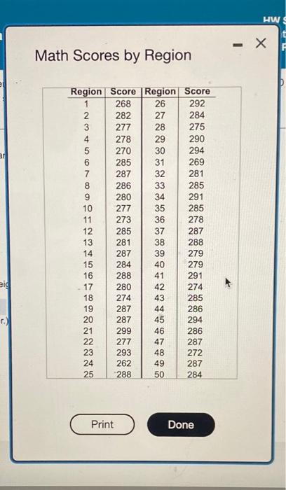 An Education Statistics Organization Reported Recent Average Mathematics Achievement Scores For Eighth Graders In 50 Reg 2