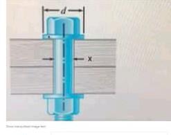 Based On The Figure Below Compute For The Smallest Washer Diameter X 11 Mm Bolt Tensile Stress 190 Mpa Wood Bearing 1