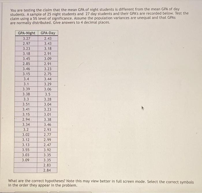 You Are Testing The Claim That The Mean Gpa Of Night Students Is Different From The Mean Gpa Of Day Students A Sample O 1