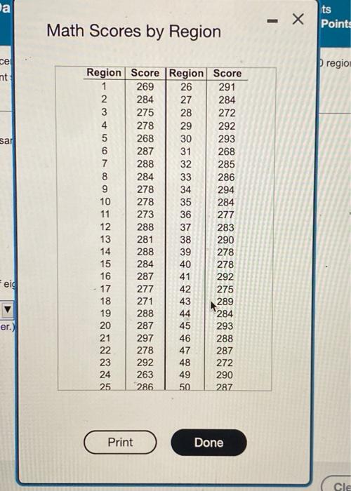 An Education Statistics Organization Reported Recent Average Mathematics Achievement Scores For Eighth Graders In 50 Reg 2