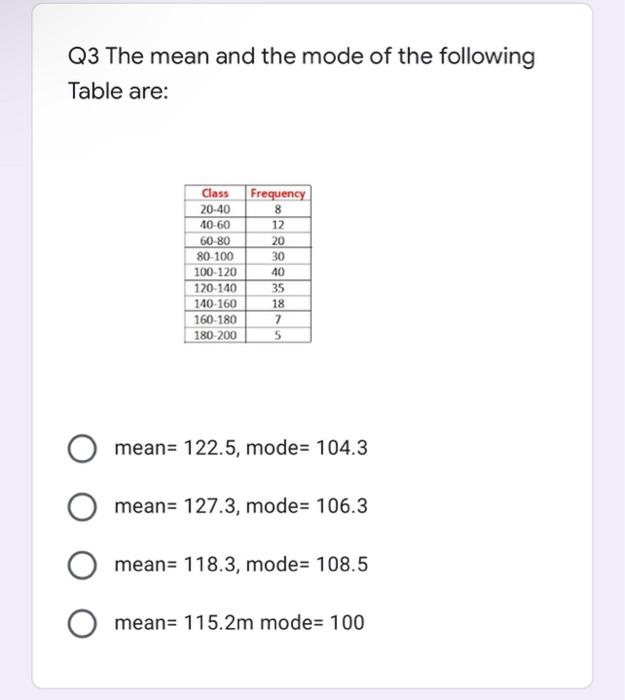 Q3 The Mean And The Mode Of The Following Table Are Class Frequency 20 40 8 40 60 12 60 80 20 80 100 30 100 120 40 120 1