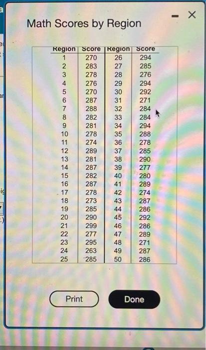 Ar Ig Math Scores By Region Region Score Region Score 270 26 294 4 5 7 8 9 10 11 12 13 14 15 16 17 1127227 18 19 20 23 1