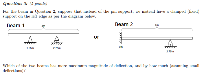 Question 3 5 Points For The Beam In Question 2 Suppose That Instead Of The Pin Support We Instead Have A Clamped F 1