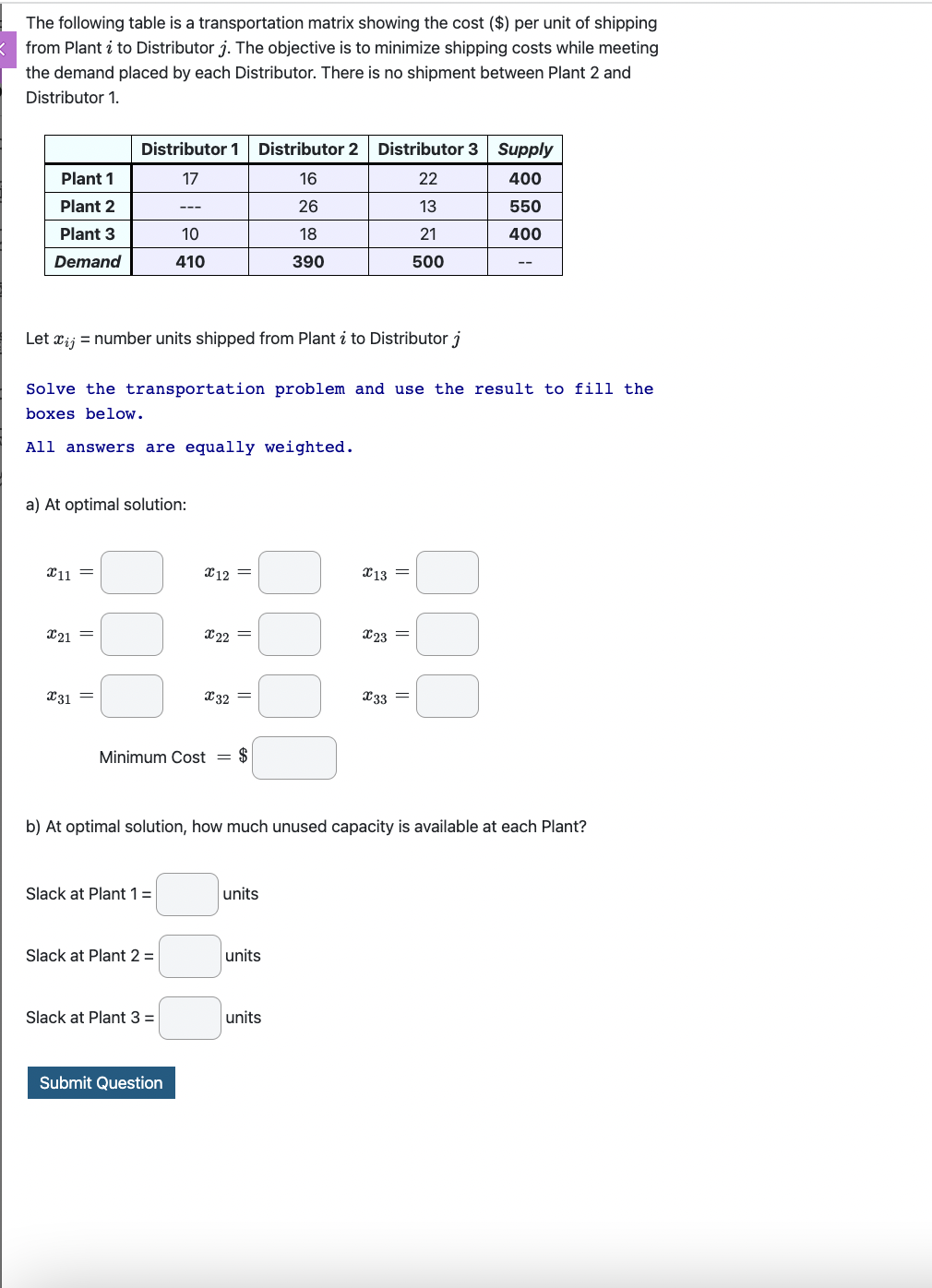 The Following Table Is A Transportation Matrix Showing The Cost Per Unit Of Shipping From Plant I To Distributor J 1
