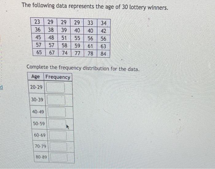 D The Following Data Represents The Age Of 30 Lottery Winners 23 36 45 7 65 45 48 57 30 39 40 49 50 59 29 29 29 33 34 3 1