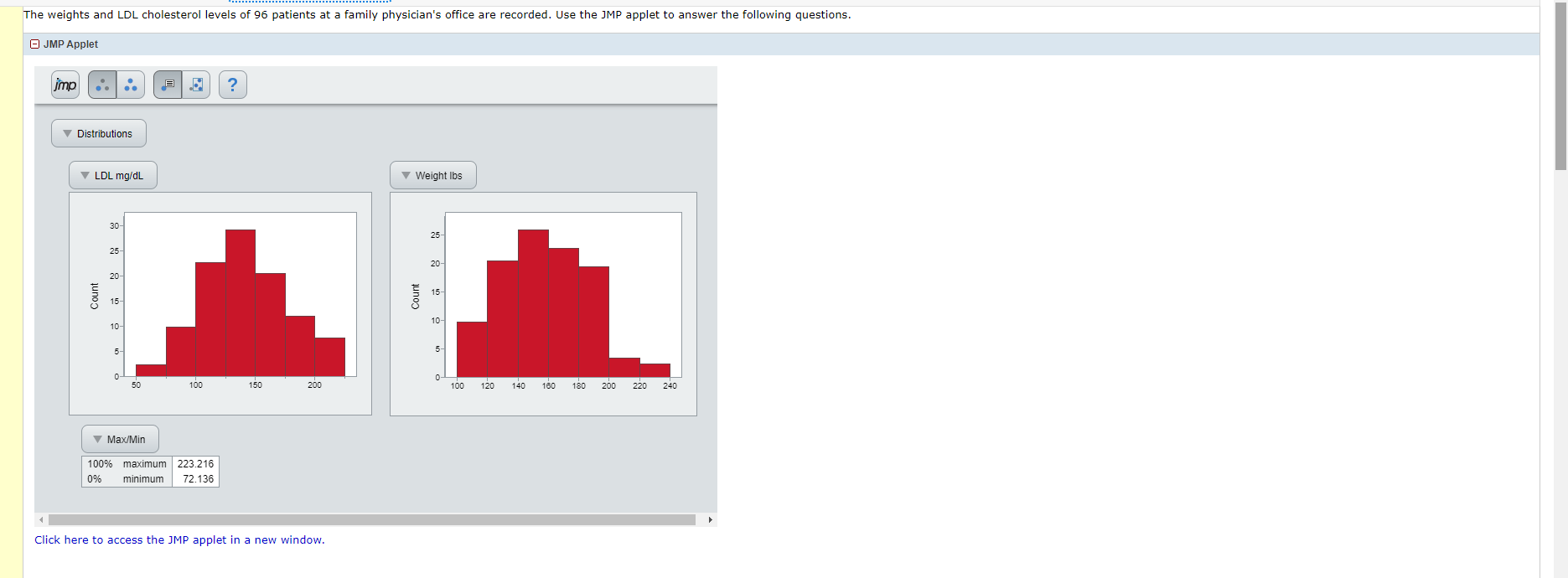 The Weights And Ldl Cholesterol Levels Of 96 Patients At A Family Physician S Office Are Recorded Use The Jmp Applet To 1