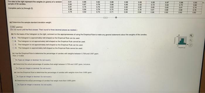 The Data To The Right Represent The Weights In Grams Of A Random Sample Of 50 Candies Complete Parts A Through 0 1
