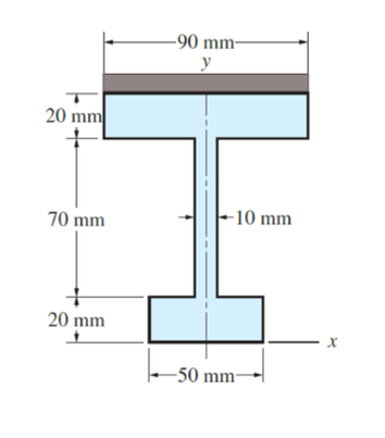 90 Mm Y 20 Mm 70 Mm 10 Mm 20 Mm X 50 Mm 1