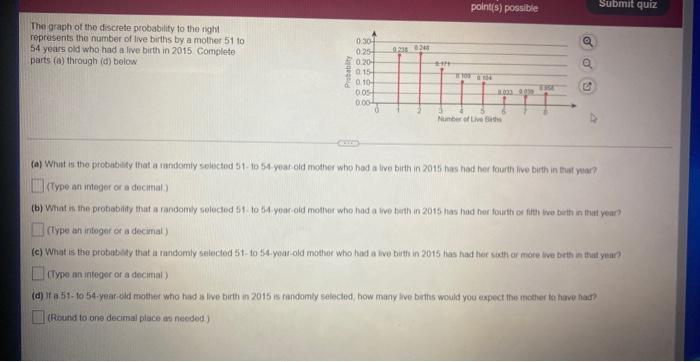 The Graph Of The Discrete Probability To The Right Represents The Number Of Live Births By A Mother 51 To 54 Years Old W 1