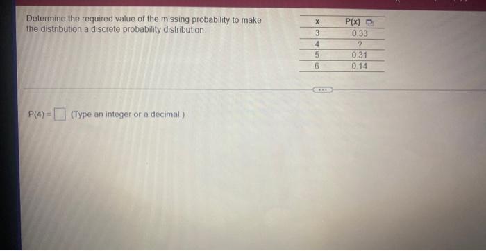 Determine The Required Value Of The Missing Probability To Make The Distribution A Discrete Probability Distribution P 1