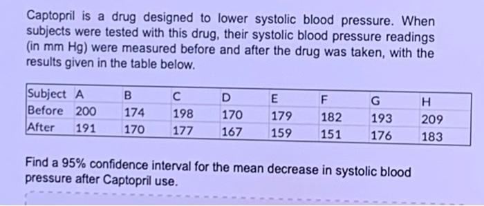 Captopril Is A Drug Designed To Lower Systolic Blood Pressure When Subjects Were Tested With This Drug Their Systolic 1